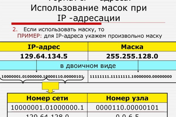 Даркнет ссылка