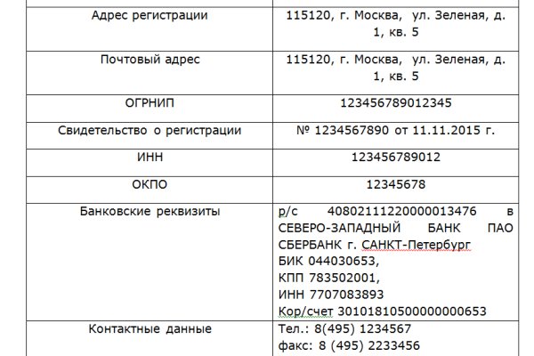 Сайт кракен гидра