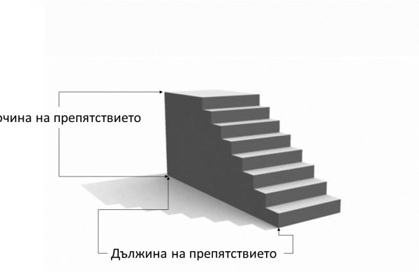 Гидра альтернатива