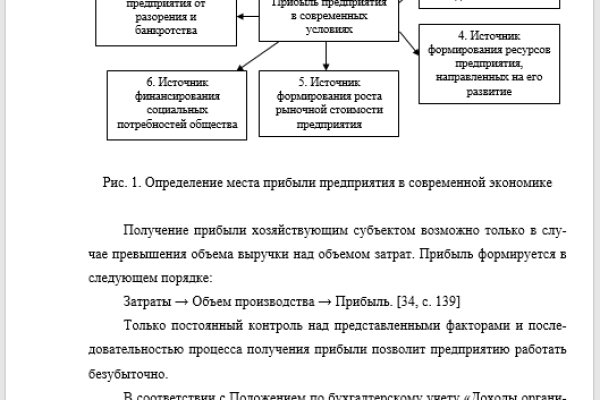 Кракен новая гидра